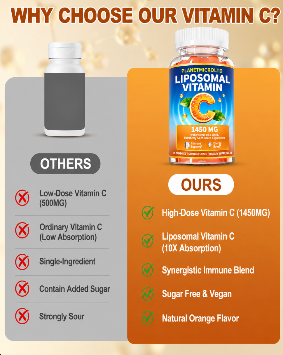 Liposomal Vitamin C Gummy for Adults: Organic Chewable Gummies | Extra Strength Vitamin C Gummies Plus Zinc D3 Elderberry Echinacea - Orange Flavor Sugar Free for Immune Support (120Count)